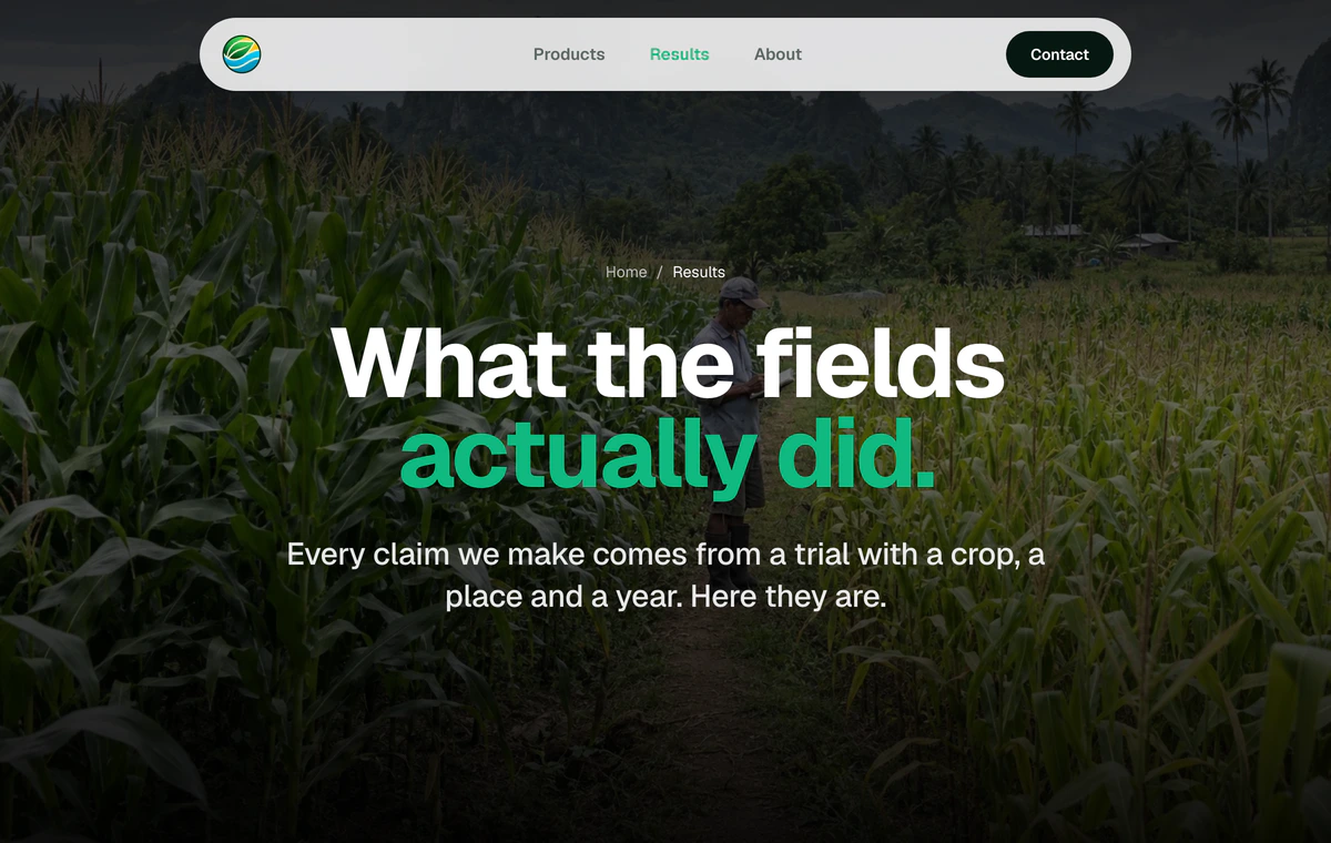 Terrapro Philippines results page: the headline What the fields actually did over a photograph of a corn field, with a line promising every claim comes from a named trial